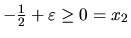 $ -\frac{1}{2} +\varepsilon \geq 0 = x_2$
