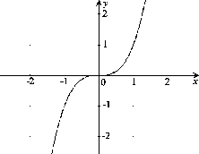 \begin{figure}\centerline{\hbox{
\psfig{figure=Xna3.eps}
}}\end{figure}