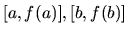 $[a,f(a)],
[b,f(b)]$