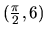 $ (\frac{\pi}{2},6)$