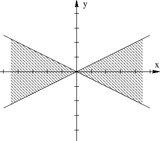 \begin{figure}\centerline{\protect{\psfig{figure=obr2-s.eps,angle=270}}}\end{figure}
