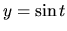 $y=\sin{t}$