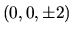 $(0,0,\pm 2)$