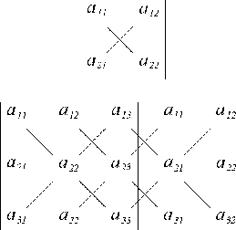 \begin{figure}\centerline{\hbox{
\psfig{figure=Det1.eps} }}\centerline{\hbox{
\psfig{figure=Det2.eps} }}\end{figure}