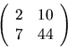 \begin{displaymath}
{
\left(
\begin{array}{rr}
2&10 \\
7& 44 \\
\end{array} \right)
}
\end{displaymath}