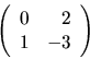 \begin{displaymath}
\left(
\begin{array}{rr}
0 & 2 \\
1 & -3 \\
\end{array}\right)
\end{displaymath}