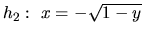 $h_2:\ x = -\sqrt{1-y}$