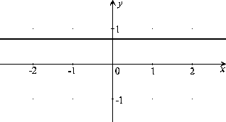 \begin{figure}\centerline{\hbox{
\psfig{figure=Konst.eps}
}}\end{figure}