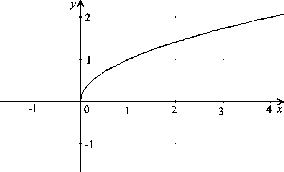 \begin{figure}\centerline{\hbox{
\psfig{figure=DruhaOd.eps}
}}\end{figure}