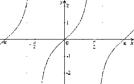 \begin{figure}\centerline{\hbox{
\psfig{figure=Tg.eps}
}}\end{figure}