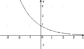 \begin{figure}\centerline{\hbox{
\psfig{figure=Polnax.eps}
}}\end{figure}