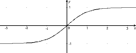 \begin{figure}\centerline{\hbox{
\psfig{figure=Tgh.eps}
}}\end{figure}