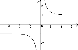 \begin{figure}\centerline{\hbox{
\psfig{figure=Cotgh.eps}
}}\end{figure}