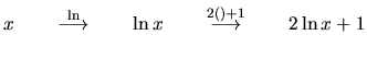 $x \qquad \stackrel{\ln } \longrightarrow \qquad
\ln x \qquad \stackrel{2()+1} \longrightarrow \qquad
2 \ln x + 1$