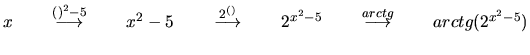 $x \qquad \stackrel{()^2-5} \longrightarrow \qquad x^2-5
\qquad \stackrel{2^{()...
...uad
2^{x^2-5} \qquad \stackrel{arctg} \longrightarrow \qquad
arctg(2^{x^2-5})$