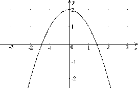 \begin{figure}\centerline{\hbox{
\psfig{figure=Konk.eps}
}}\end{figure}