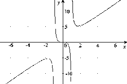 \begin{figure}\centerline{\hbox{
\psfig{figure=F1.eps}
}}\end{figure}