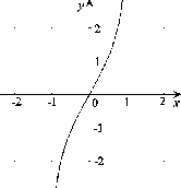 \begin{figure}\centerline{\hbox{
\psfig{figure=F2.eps}
}}\end{figure}