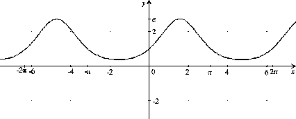 \begin{figure}\centerline{\hbox{
\psfig{figure=F3.eps}
}}\end{figure}