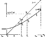 \begin{figure}\centerline{\hbox{
\psfig{figure=Obr.eps}
}}\end{figure}