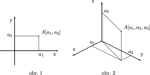 \begin{picture}
% latex2html id marker 3681
(330,200)(-30,-75)
\thicklines \put...
...put(185,80){$a_{3}$}
\put(235,-5){$a_{2}$}
\put(155,15){$a_{1}$}
\end{picture}