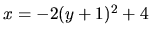 $x = -2(y+1)^2 + 4$