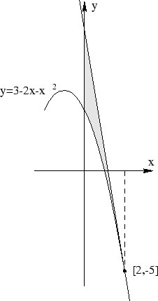 \begin{figure}\centerline{\protect{\psfig{figure=m-obr3.eps}}}\end{figure}