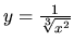 $y = \frac{1}{\sqrt[3]{x^2}}$
