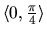 $\langle 0,\frac{\pi}{4} \rangle$