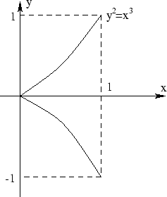 \begin{figure}\centerline{\protect{\psfig{figure=m-obr35.eps}}}\end{figure}