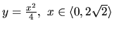 $y = \frac{x^2}{4},\ x \in \langle 0,2\sqrt{2} \rangle$