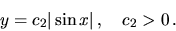 \begin{displaymath}
y = c_2 \vert\sin x\vert \,,\quad c_2 > 0 \,.
\end{displaymath}