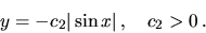 \begin{displaymath}
y = -c_2\vert\sin x\vert \,,\quad c_2 > 0 \,.
\end{displaymath}