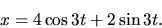 \begin{displaymath}x= 4 \cos 3t +2 \sin 3t.\end{displaymath}