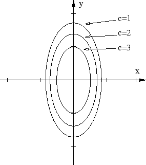 \begin{figure}\centerline{\protect{\psfig{figure=obr3-s.eps,angle=270}}}\end{figure}