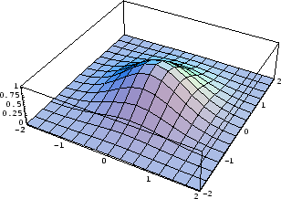 \begin{figure}\centerline{\protect{\psfig{figure=gr3.eps,height=5cm}}}\end{figure}