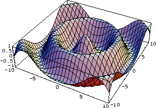 \begin{figure}\centerline{\protect{\psfig{figure=gr4.eps,height=5cm}}}\end{figure}