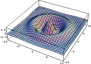 \begin{figure}\centerline{\protect{\psfig{figure=gr5.eps,height=5cm}}}\end{figure}