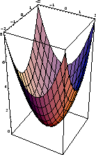 \begin{figure}\centerline{\protect{\psfig{figure=gr9.eps,height=5cm}}}\end{figure}