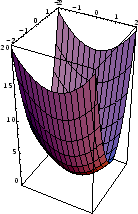 \begin{figure}\centerline{\protect{\psfig{figure=gr10.eps,height=5cm}}}\end{figure}