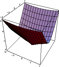 \begin{figure}\centerline{\protect{\psfig{figure=gr12.eps,height=5cm}}}\end{figure}