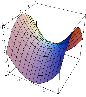 \begin{figure}\centerline{\protect{\psfig{figure=gr14.eps,height=9cm}}}\end{figure}