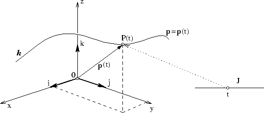 \begin{figure}
\centerline{\protect{\psfig{figure=g-obr1.eps,width=12cm}}}
\end{figure}