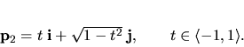 \begin{displaymath}
{\bf p}_2=t \; {\bf i}+\sqrt{1-t^2} \; {\bf j}, \qquad t \in \langle -1,1\rangle .
\end{displaymath}