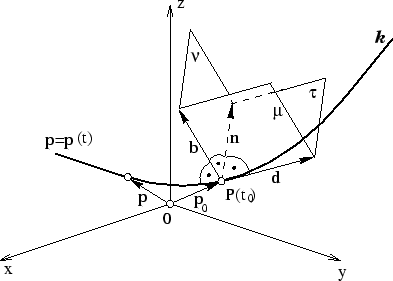 \begin{figure}
\centerline{\protect{\psfig{figure=g-obr2.eps}}}
\end{figure}