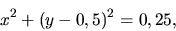 \begin{displaymath}x^2+(y-0,5)^2=0,25,\end{displaymath}