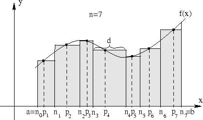 \begin{figure}\centerline{\protect{\psfig{figure=m-obr1.eps}}}\end{figure}