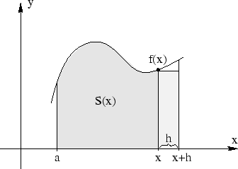 \begin{figure}\centerline{\protect{\psfig{figure=m-obr2.eps}}}\end{figure}