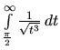 $\int\limits_{\frac{\pi}{2}}^{\infty} \frac{1}{\sqrt{t^3}}\,dt$