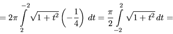 \begin{displaymath}= 2 \pi \int\limits_2^{-2}
\sqrt{1 + t^2} \left( -\frac14 \r...
...)\,dt =
\frac{\pi}{2} \int\limits_{-2}^2 \sqrt{1 + t^2}\,dt =
\end{displaymath}